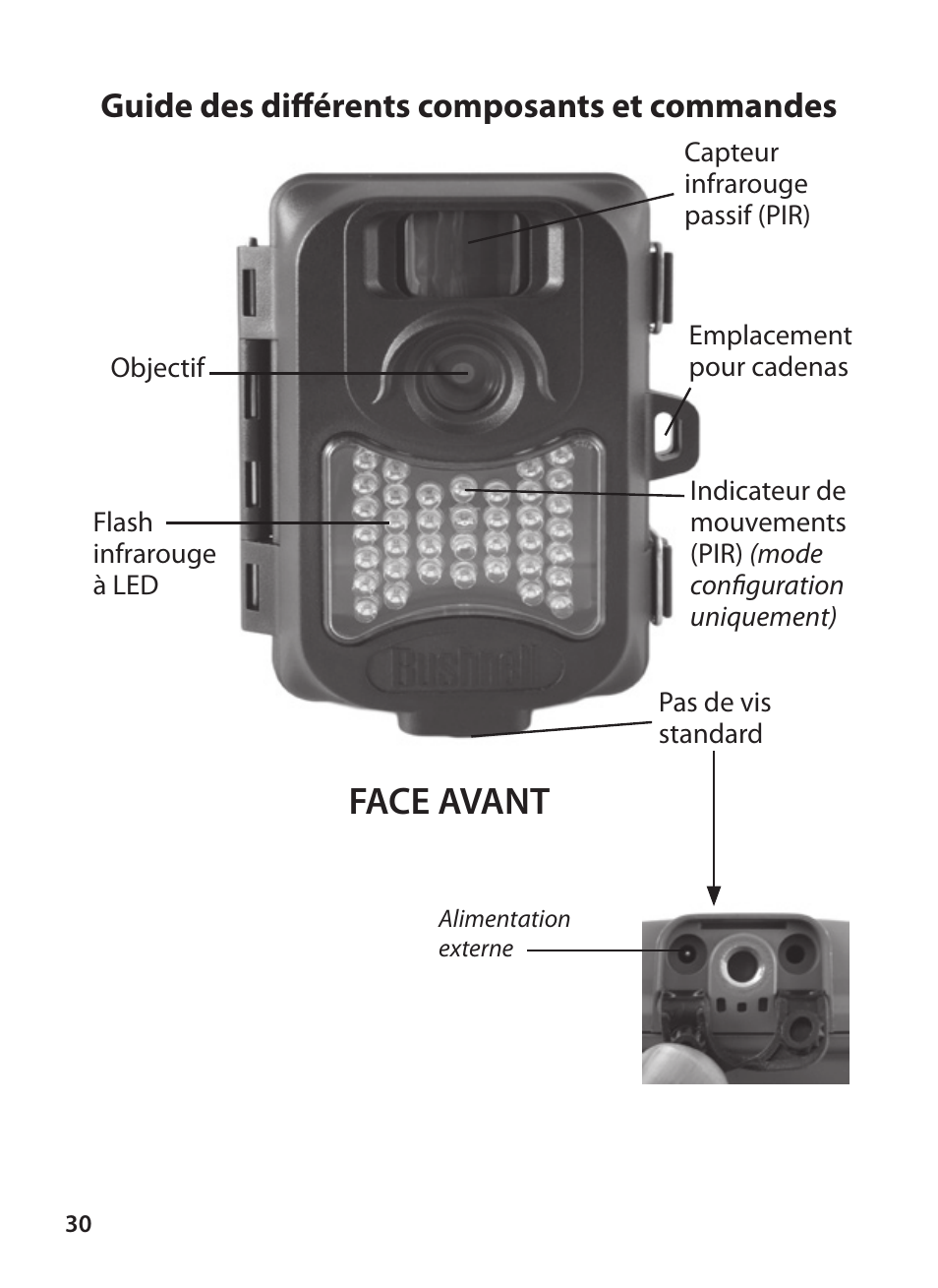 Face avant, Guide des différents composants et commandes | Bushnell X-8 TRAIL CAM 119327 User Manual | Page 30 / 128