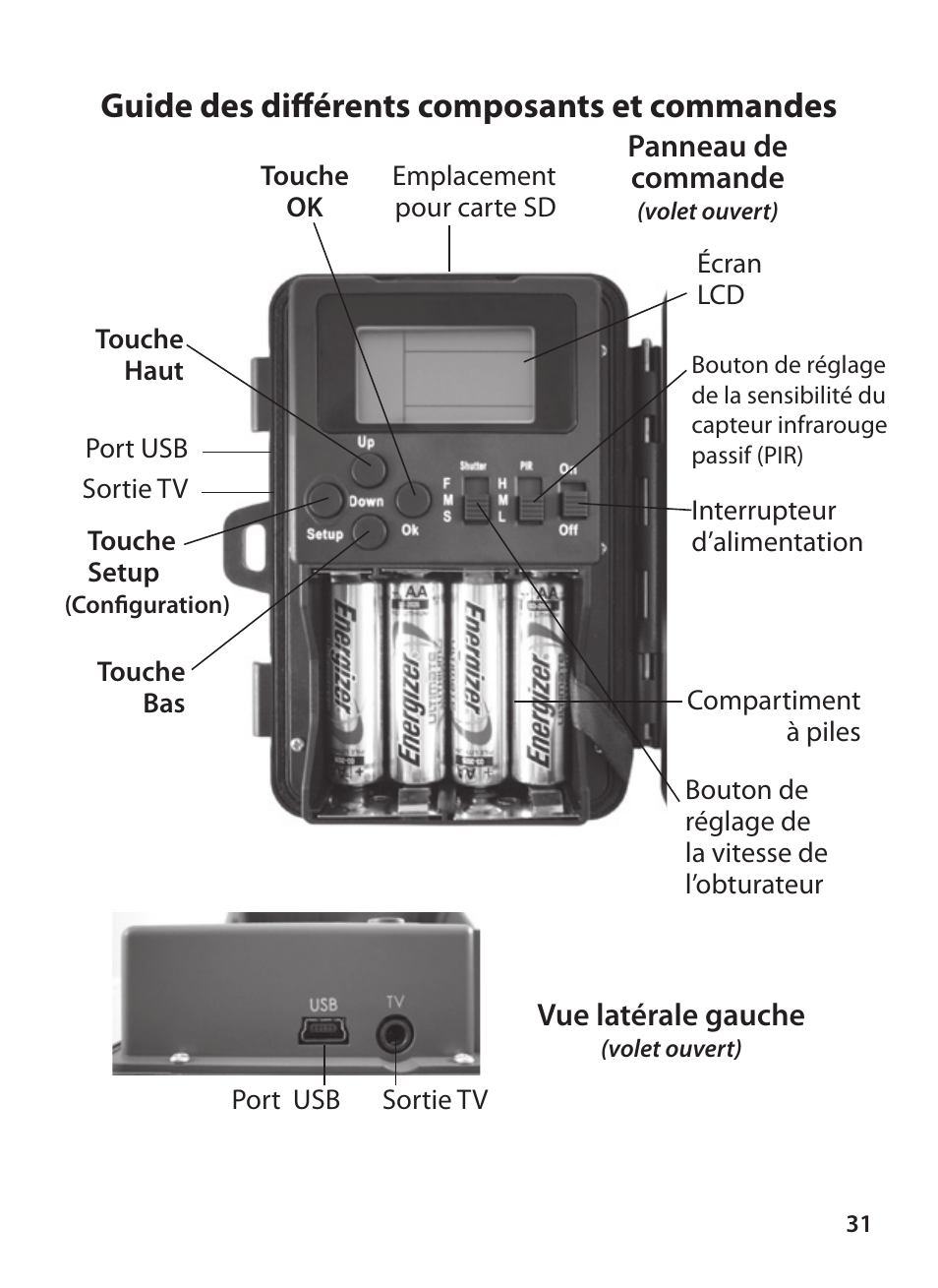 Guide des différents composants et commandes | Bushnell X-8 TRAIL CAM 119327 User Manual | Page 31 / 128