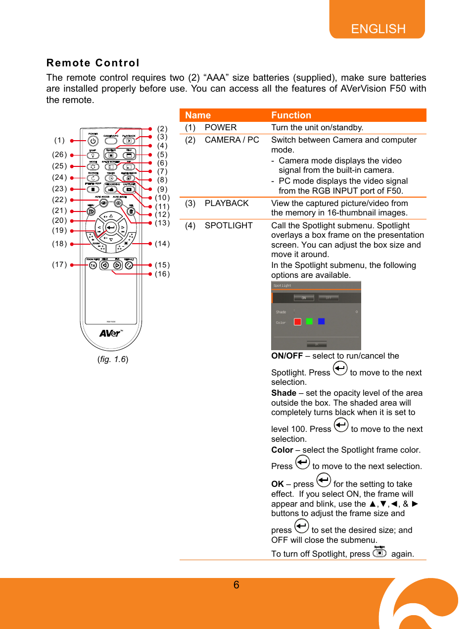 Remote control, English | AVer F50 user manual User Manual | Page 11 / 47