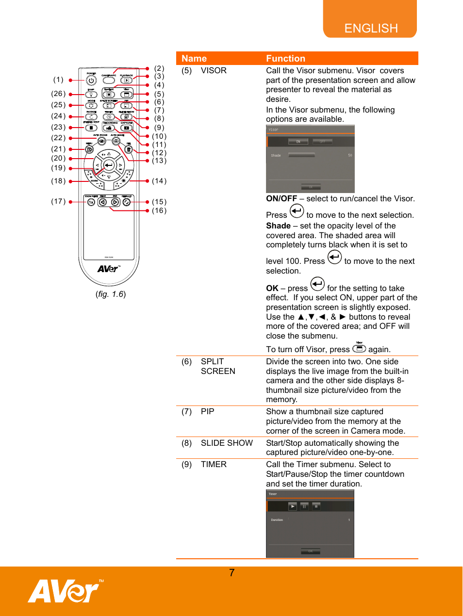 English | AVer F50 user manual User Manual | Page 12 / 47