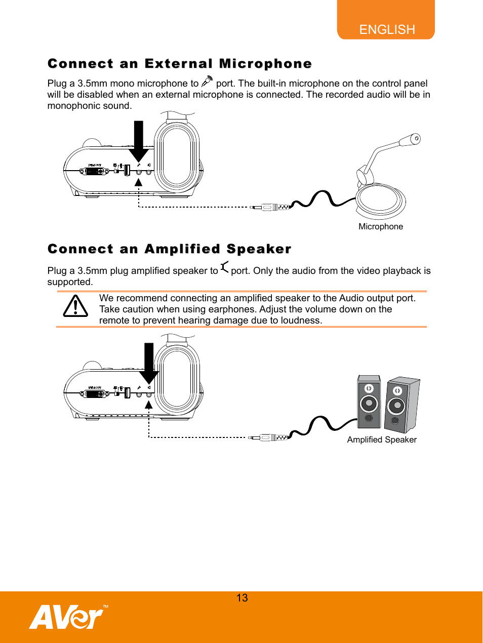 Connect an external microphone, Connect an amplified speaker | AVer F50 user manual User Manual | Page 18 / 47