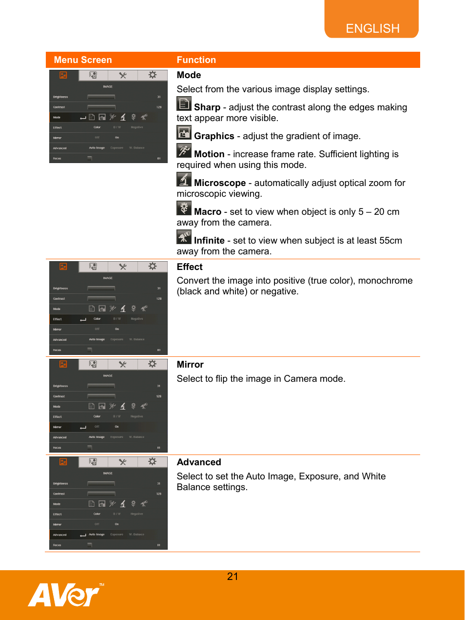 Mode, Effect, Mirror | Advanced, English | AVer F50 user manual User Manual | Page 26 / 47