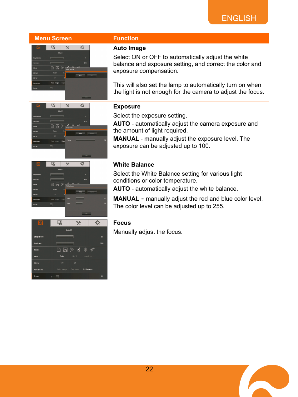 Auto image, Exposure, White balance | Focus, English | AVer F50 user manual User Manual | Page 27 / 47