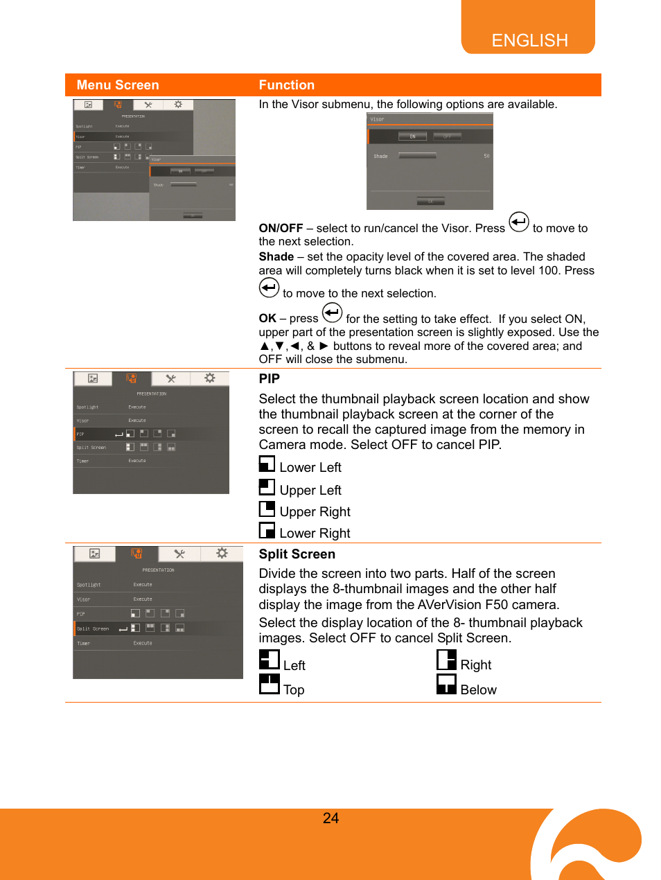 Split screen, English | AVer F50 user manual User Manual | Page 29 / 47