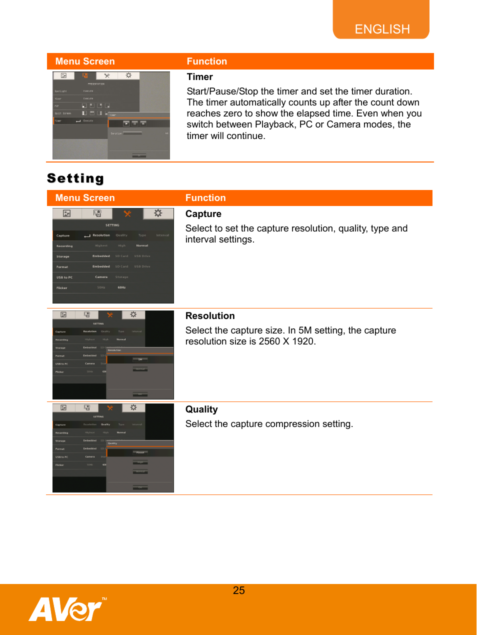 Timer, Setting, Capture | Resolution, Quality | AVer F50 user manual User Manual | Page 30 / 47