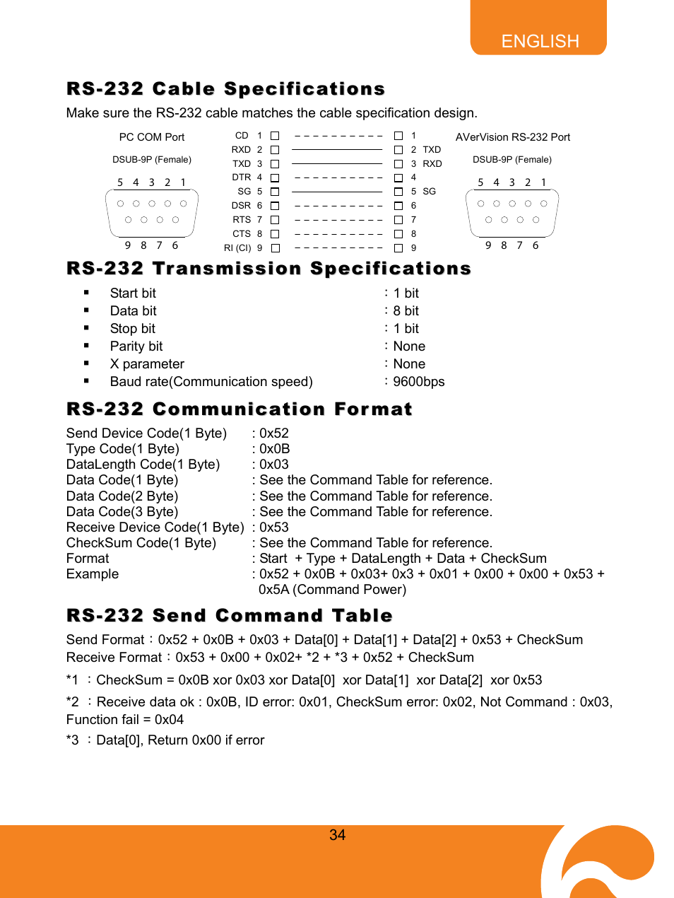 Rs-232 cable specifications, Rs-232 transmission specifications, Rs-232 communication format | Rs-232 send command table | AVer F50 user manual User Manual | Page 39 / 47