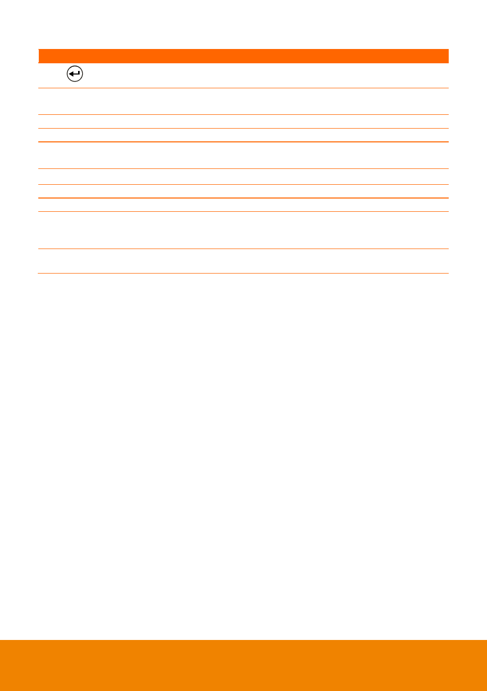 AVer F50HD user manual User Manual | Page 11 / 51
