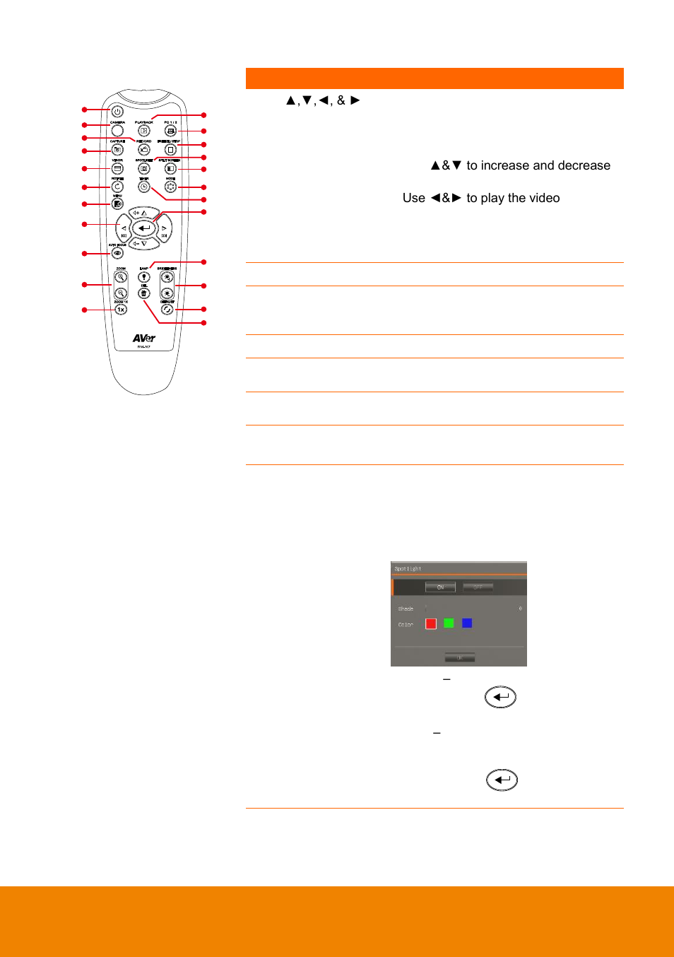 AVer F50HD user manual User Manual | Page 13 / 51