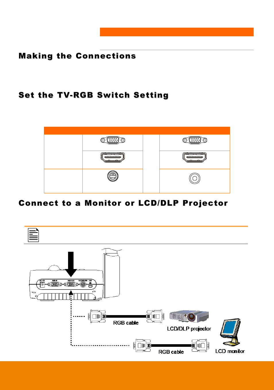 Making the connections, Set the tv-rgb switch setting, Connect to a monitor or lcd/dlp projector | AVer F50HD user manual User Manual | Page 15 / 51