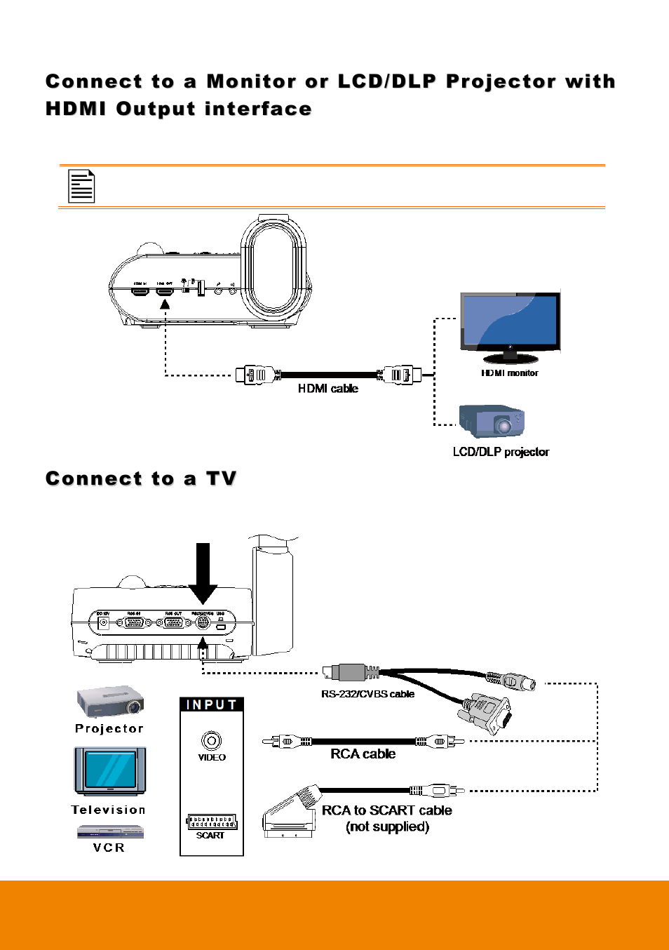 Connect to a tv | AVer F50HD user manual User Manual | Page 16 / 51