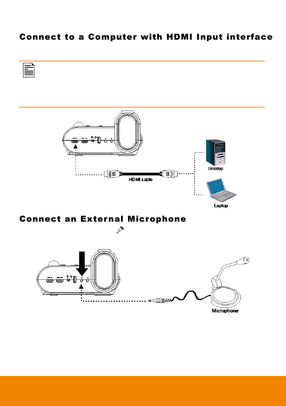 Connect to a computer with hdmi input interface, Connect an external microphone | AVer F50HD user manual User Manual | Page 19 / 51