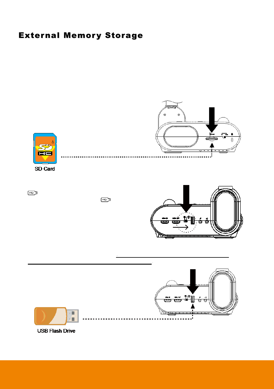 External memory storage, Insert an sd card, Insert a usb flash drive | AVer F50HD user manual User Manual | Page 25 / 51