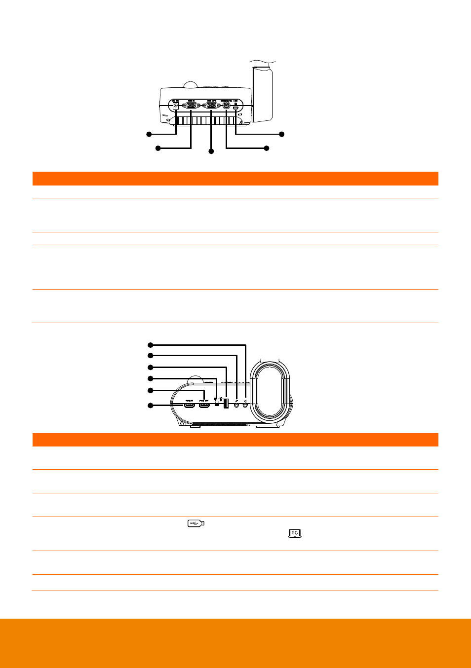Rear panel, Left panel | AVer F50HD user manual User Manual | Page 9 / 51