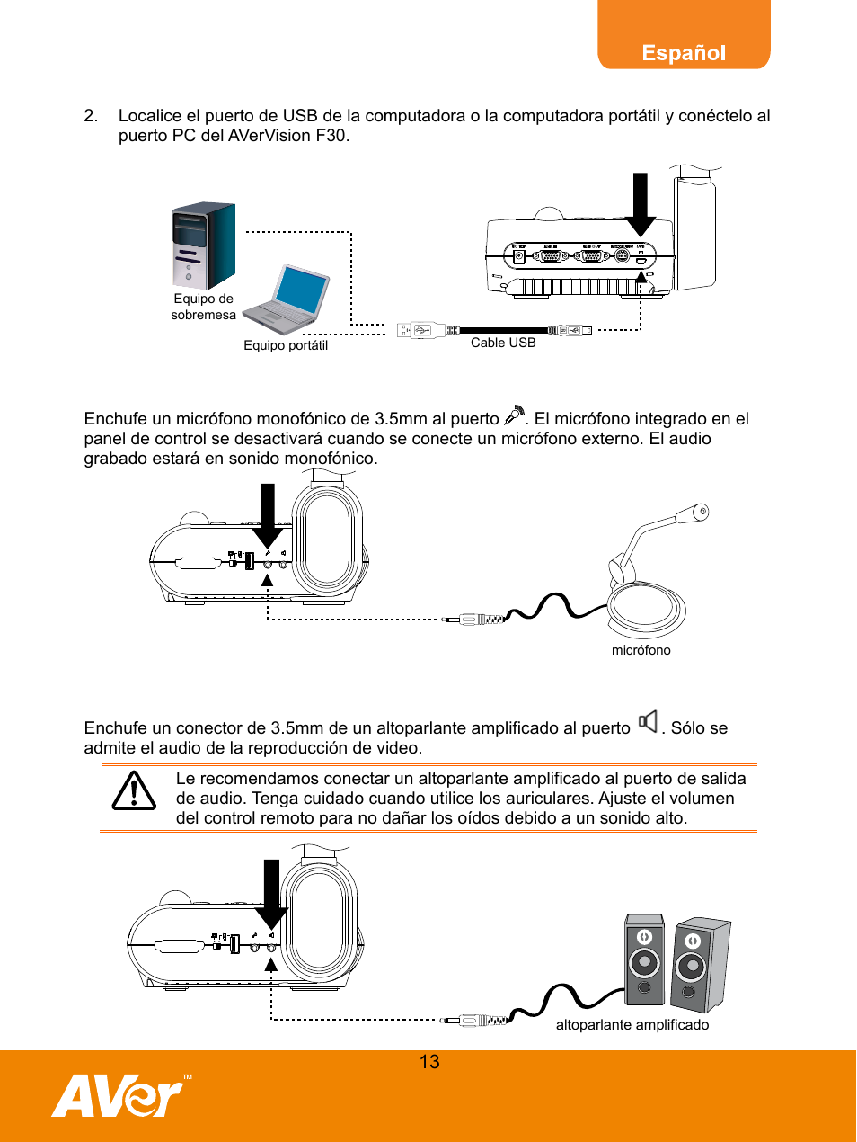 Conexión de un micrófono externo, Conexión de altoparlantes amplificados | AVer F30 user manual User Manual | Page 17 / 45