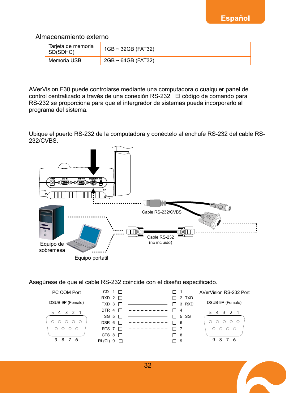 Almacenamiento externo, Uso de la interfaz rs-232, Conexión al rs-232 de la computadora | Especificaciones del cable rs-232 | AVer F30 user manual User Manual | Page 36 / 45