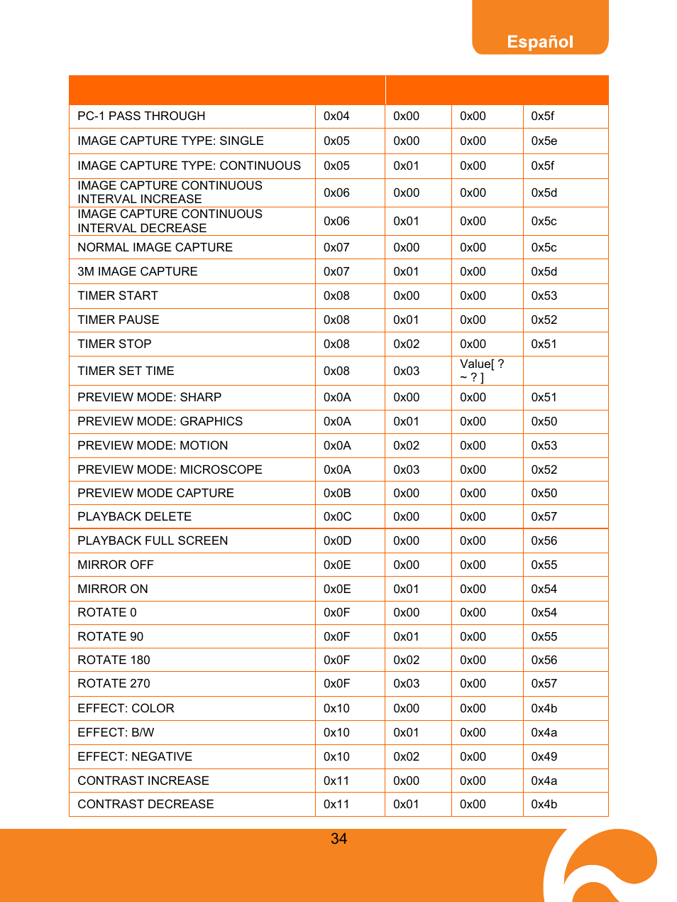 AVer F30 user manual User Manual | Page 38 / 45