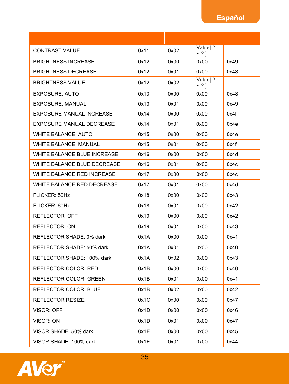 AVer F30 user manual User Manual | Page 39 / 45