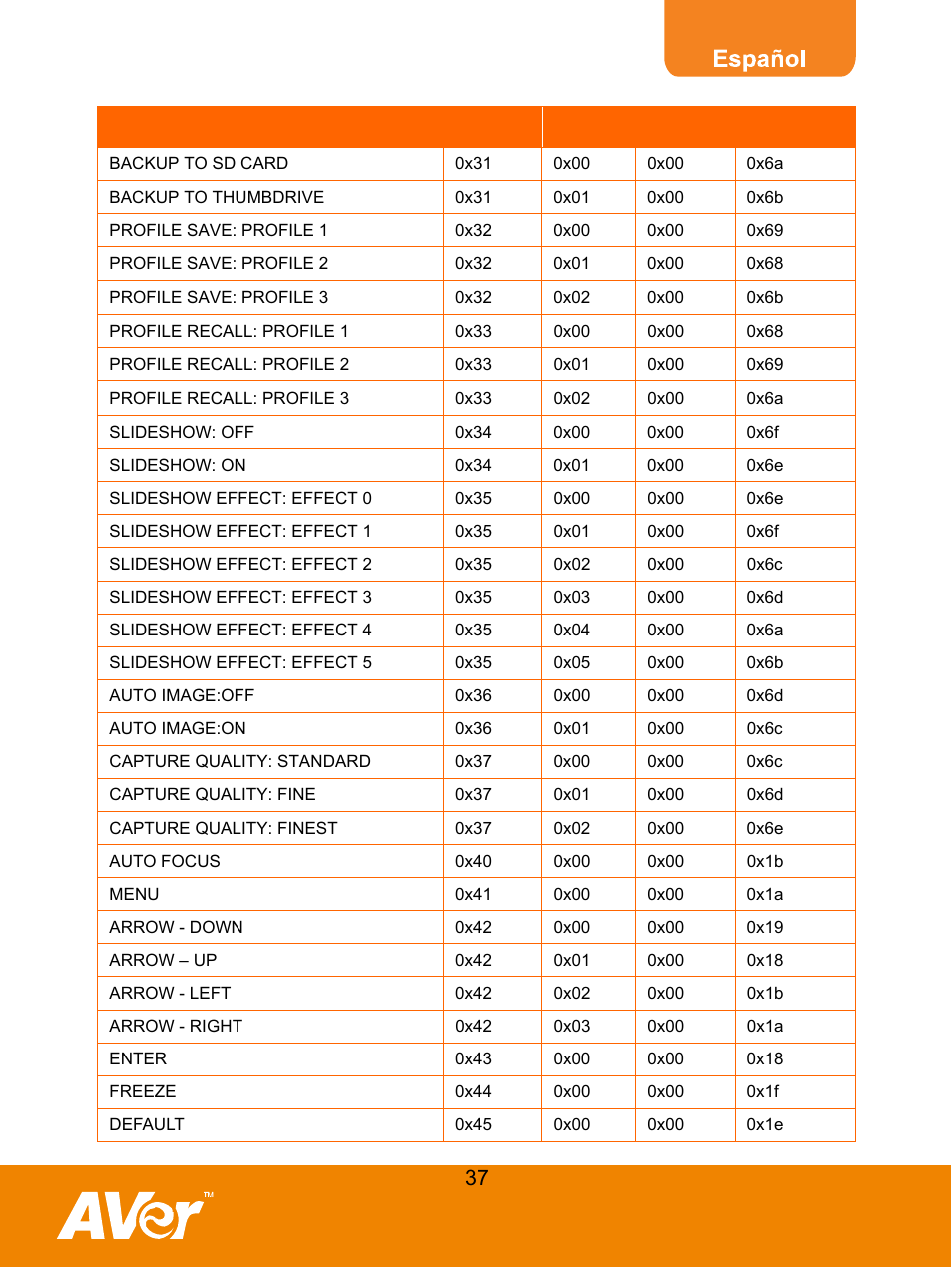 AVer F30 user manual User Manual | Page 41 / 45