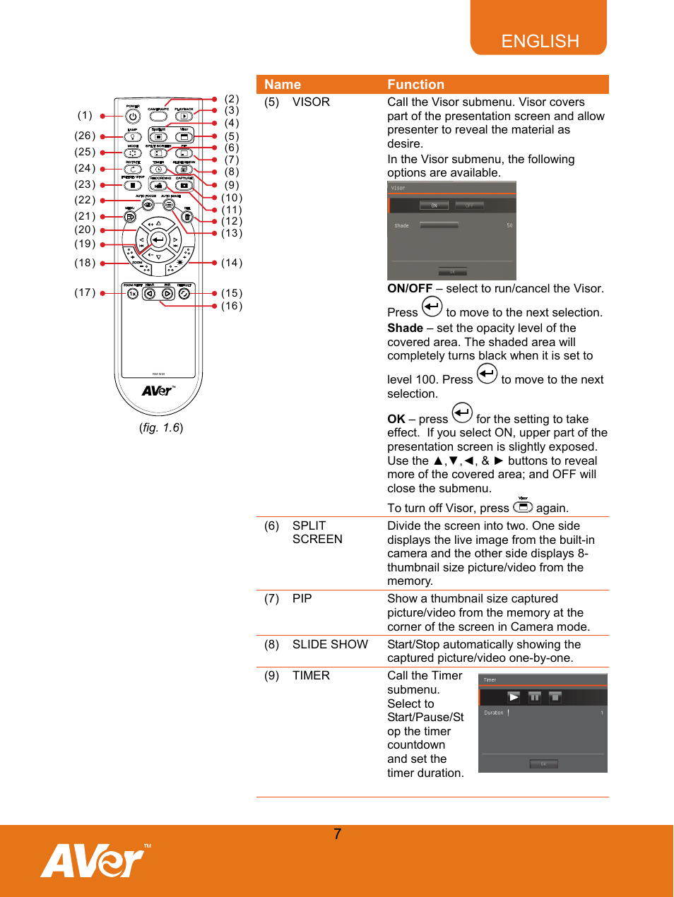 English | AVer F30 user manual User Manual | Page 11 / 43