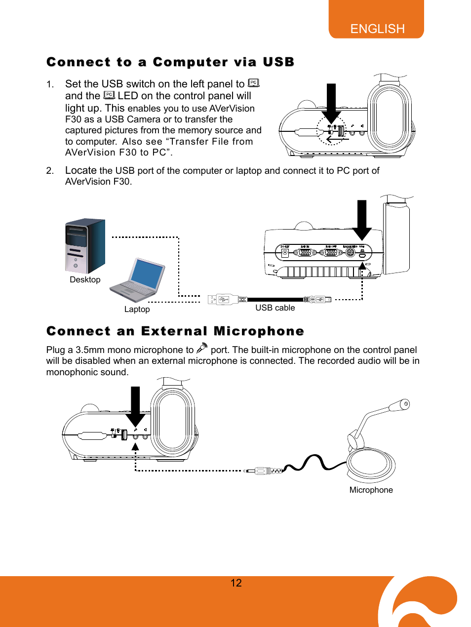 Connect to a computer via usb, Connect an external microphone | AVer F30 user manual User Manual | Page 16 / 43