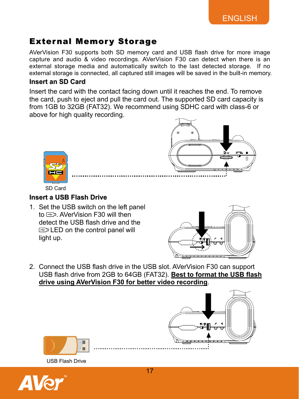 External memory storage, Insert an sd card, Insert a usb flash drive | Insert, Card, Insert an sd car, Flash, Drive, Insert a usb flash driv | AVer F30 user manual User Manual | Page 21 / 43