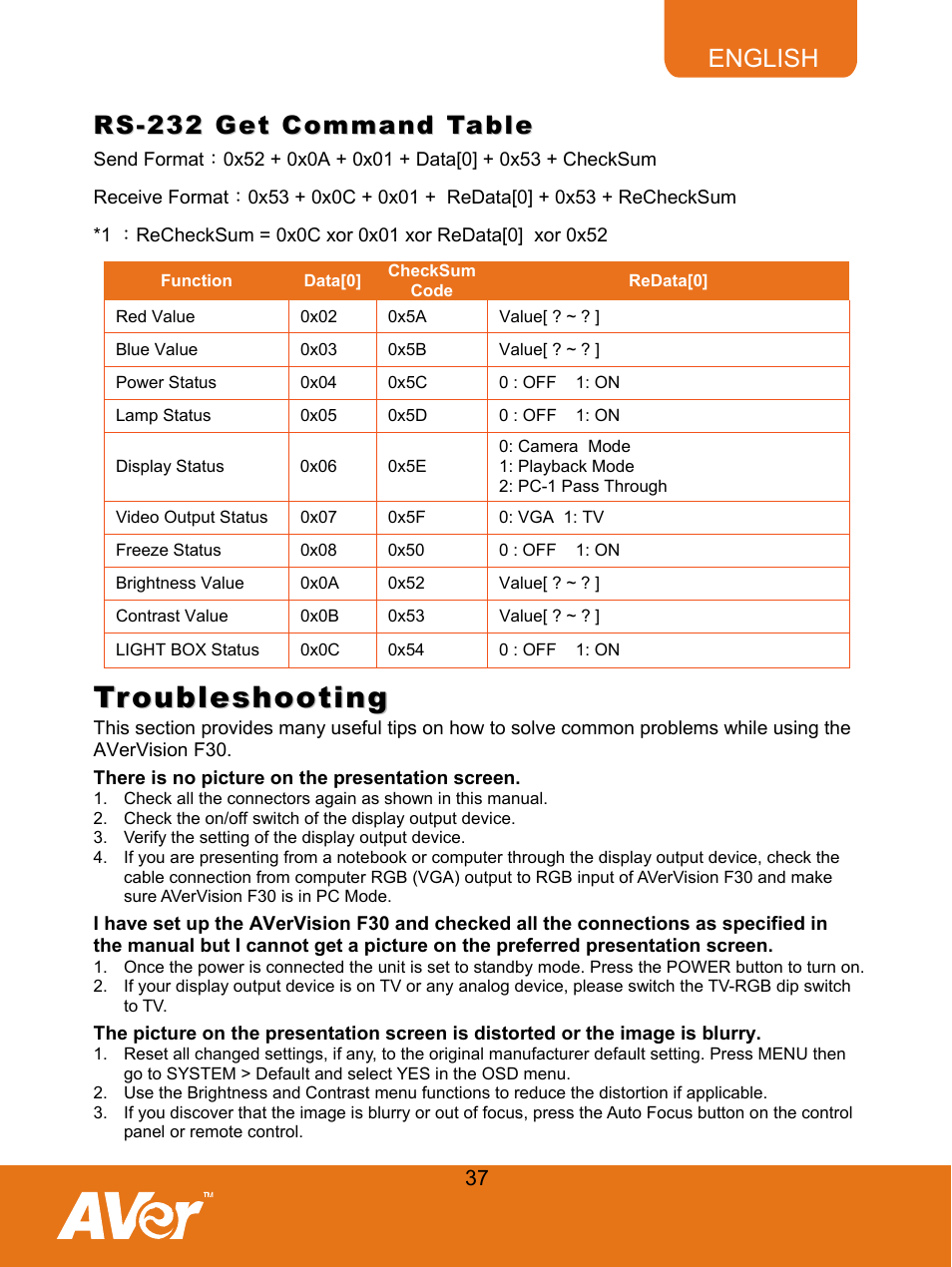 Rs-232 get command table, Troubleshooting | AVer F30 user manual User Manual | Page 41 / 43