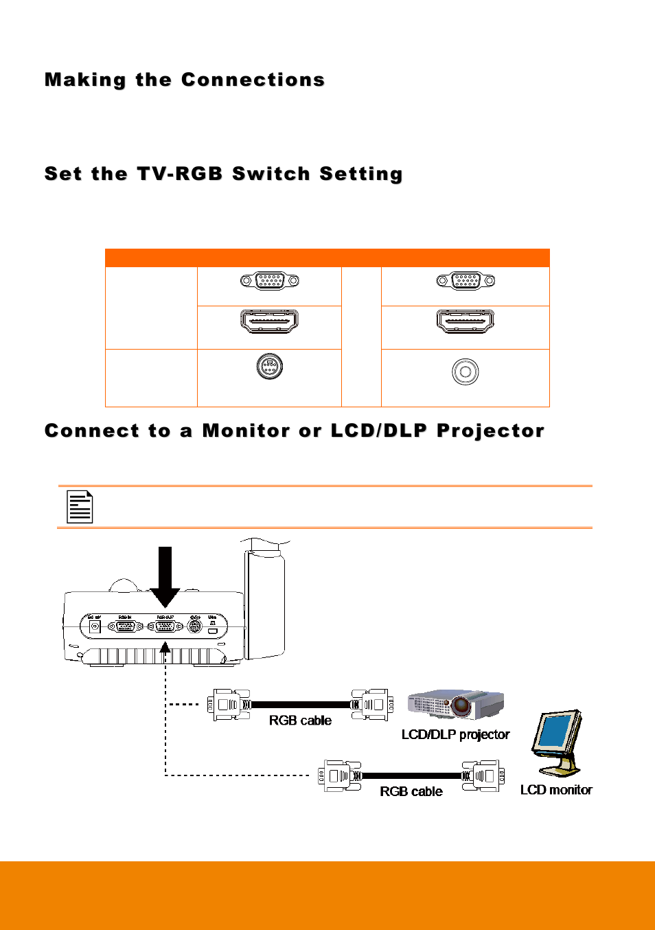 Making the connections, Set the tv-rgb switch setting, Connect to a monitor or lcd/dlp projector | AVer F17HD+ User Manual | Page 15 / 40