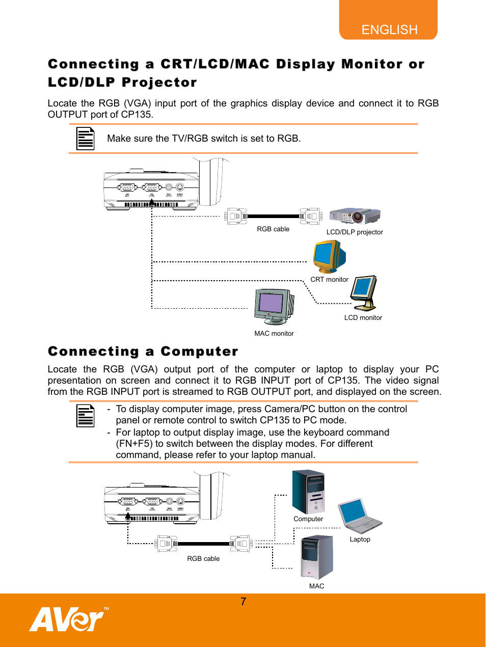 Connecting a computer | AVer CP135 user manual User Manual | Page 10 / 27