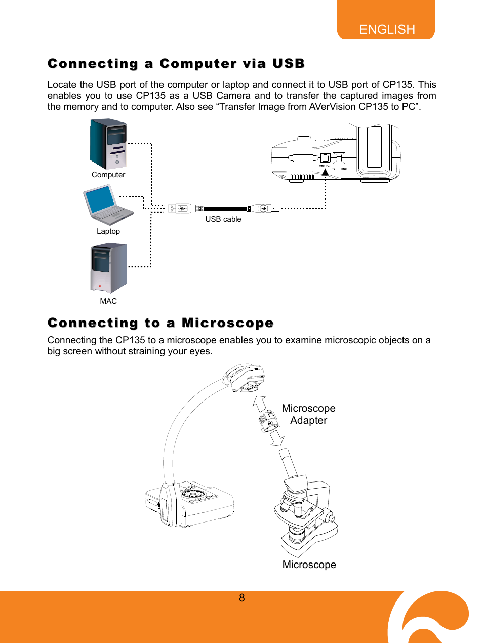 Connecting a computer via usb, Connecting to a microscope | AVer CP135 user manual User Manual | Page 11 / 27