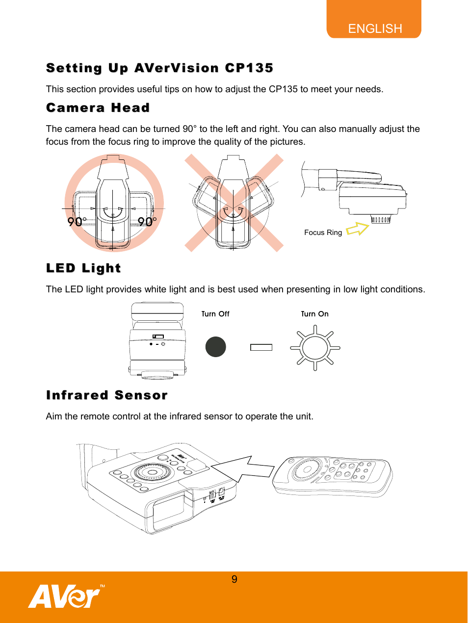 Setting up avervision cp135, Camera head, Led light | Infrared sensor | AVer CP135 user manual User Manual | Page 12 / 27