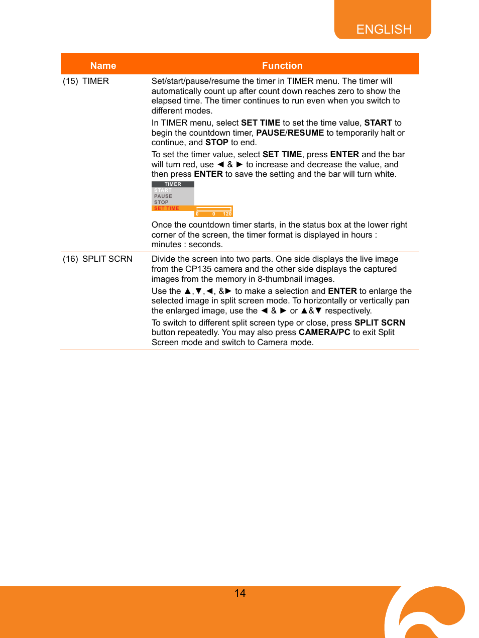 English, Name function | AVer CP135 user manual User Manual | Page 17 / 27