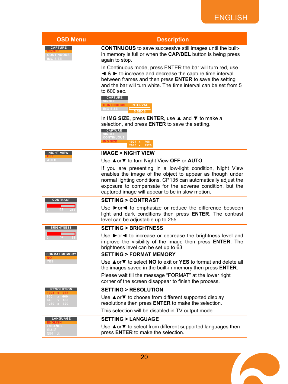 English, Osd menu description | AVer CP135 user manual User Manual | Page 23 / 27