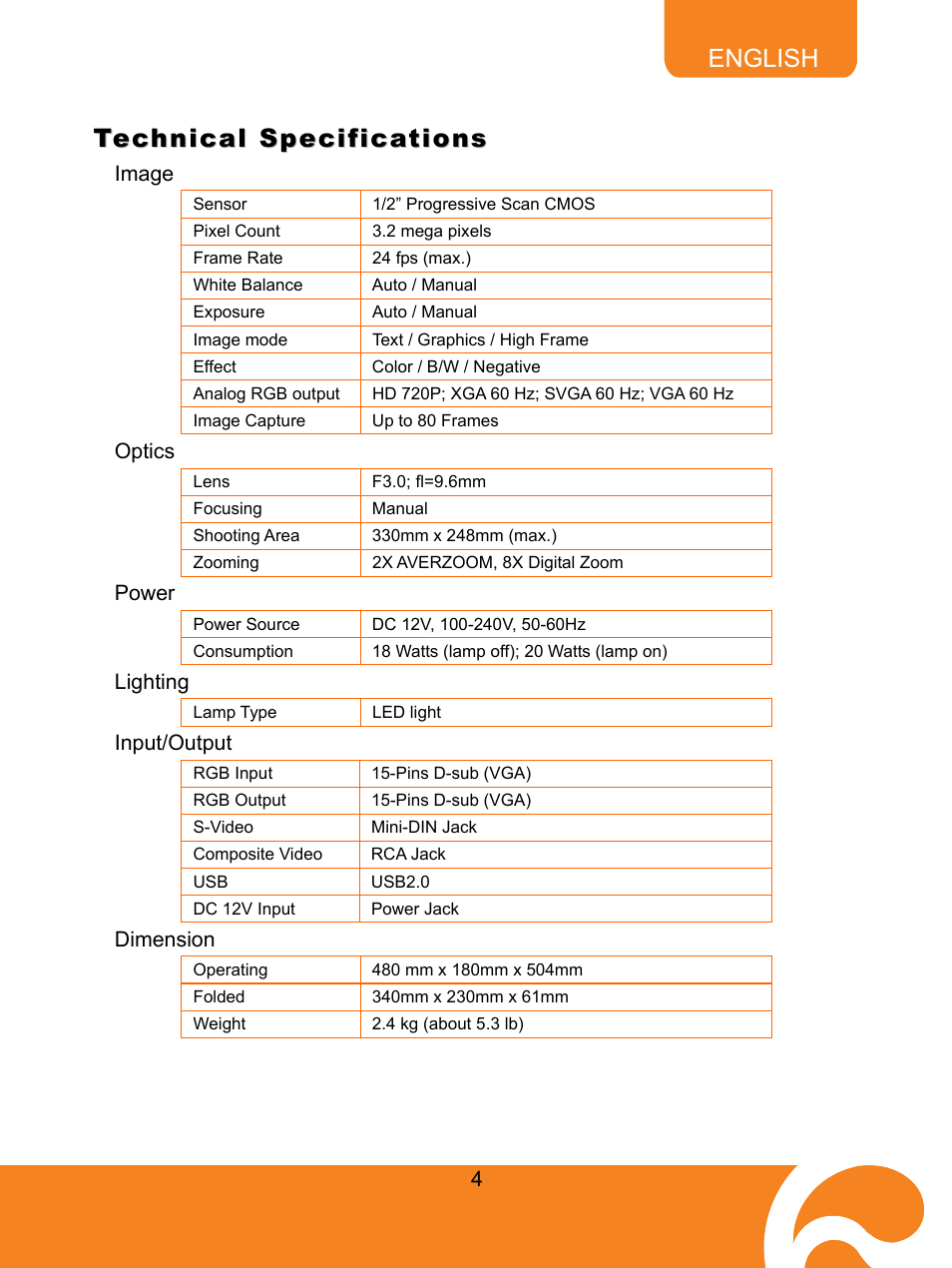 Technical specifications, Image, Optics | Power, Lighting, Input/output, Dimension, English | AVer CP135 user manual User Manual | Page 7 / 27