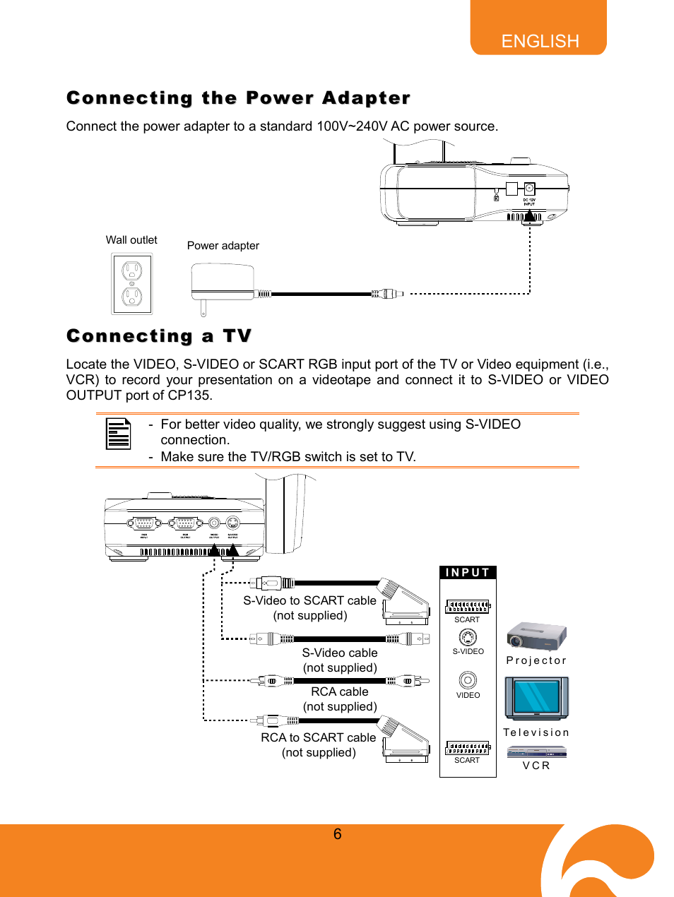 Connecting the power adapter, Connecting a tv | AVer CP135 user manual User Manual | Page 9 / 27