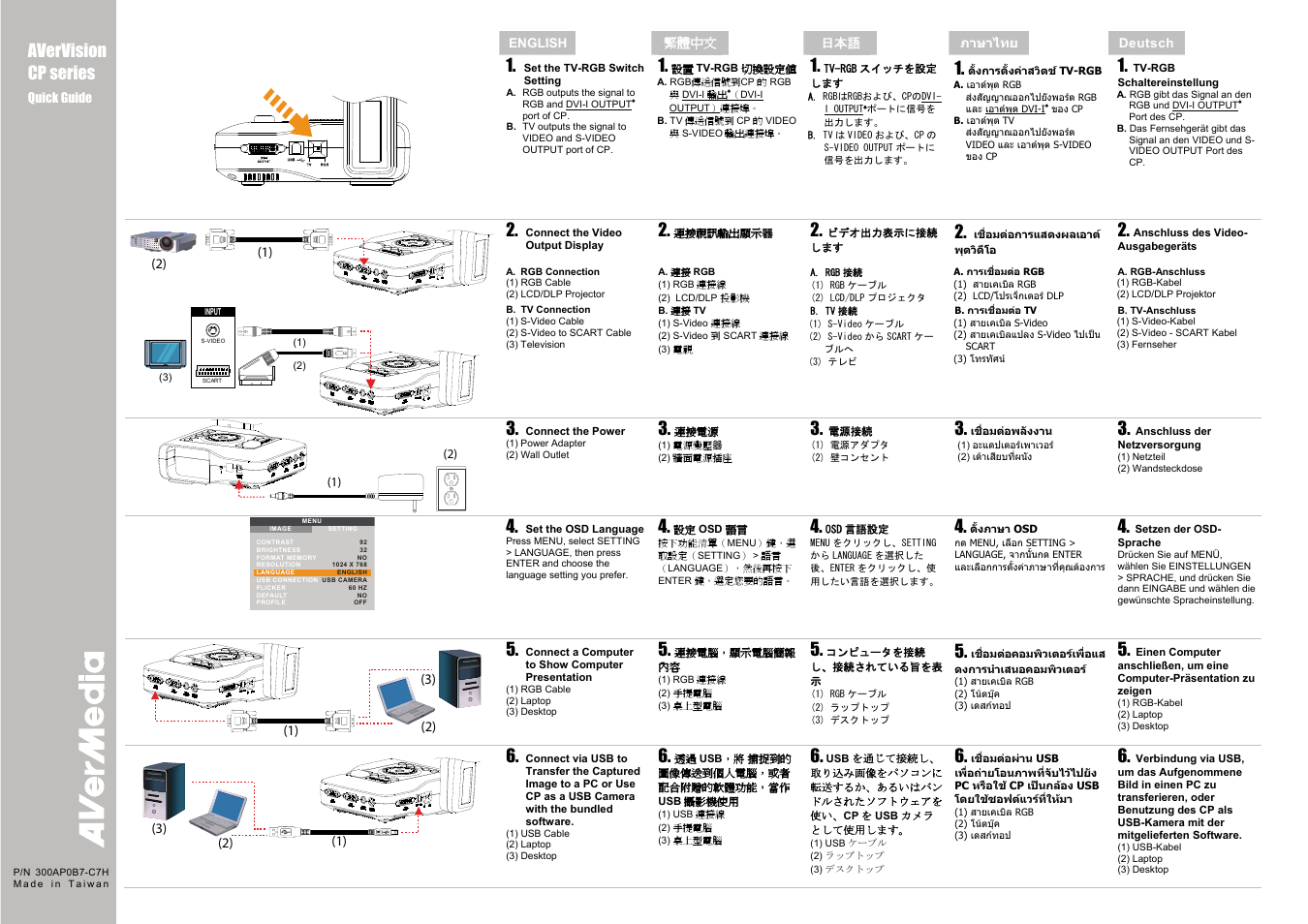 AVer CP135 quick guide User Manual | 4 pages