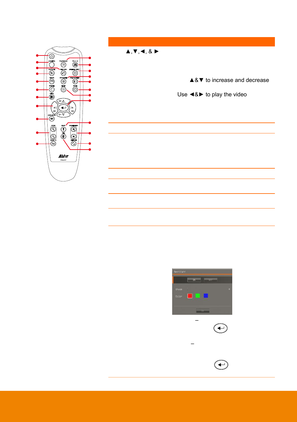 AVer 315AF user manual User Manual | Page 12 / 48