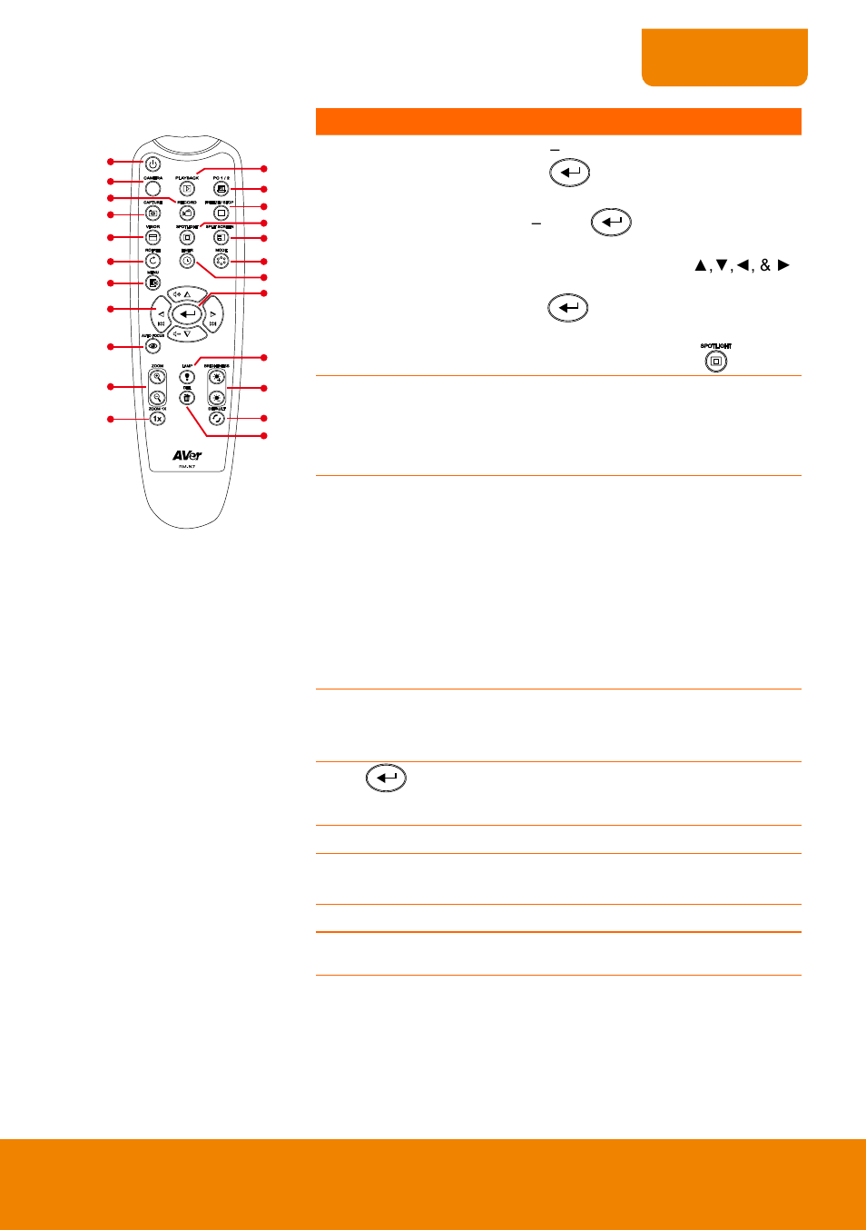 AVer 315AF user manual User Manual | Page 13 / 48