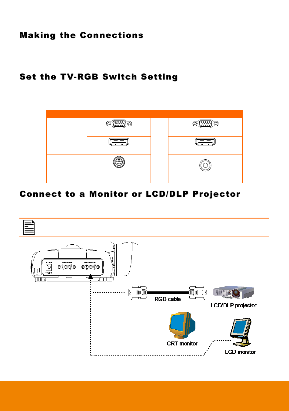 Making the connections, Set the tv-rgb switch setting, Connect to a monitor or lcd/dlp projector | Set the tv-rgb sw itch setting | AVer 315AF user manual User Manual | Page 14 / 48