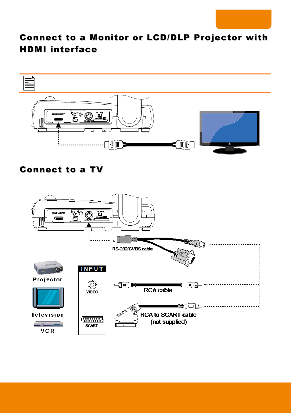 Connect to a tv | AVer 315AF user manual User Manual | Page 15 / 48