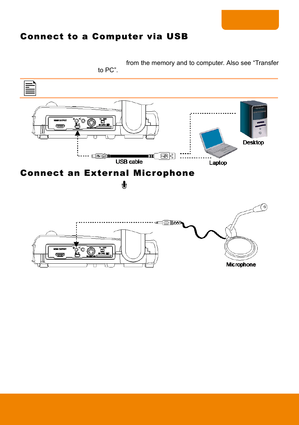 Connect to a computer via usb, Connect an external microphone | AVer 315AF user manual User Manual | Page 17 / 48