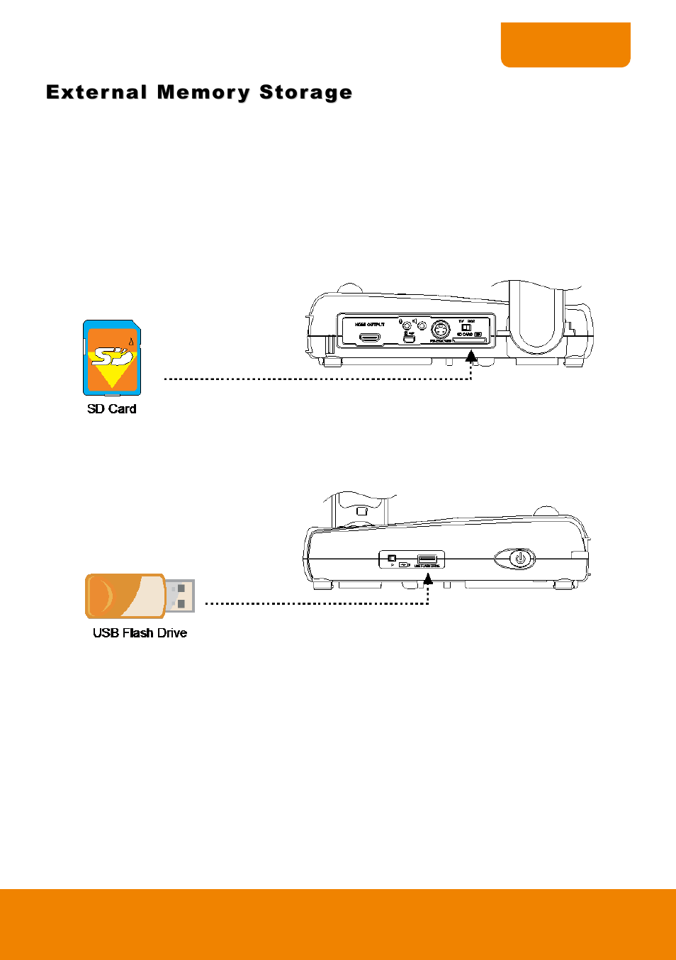External memory storage, Insert an sd card, Insert a usb flash drive | AVer 315AF user manual User Manual | Page 23 / 48