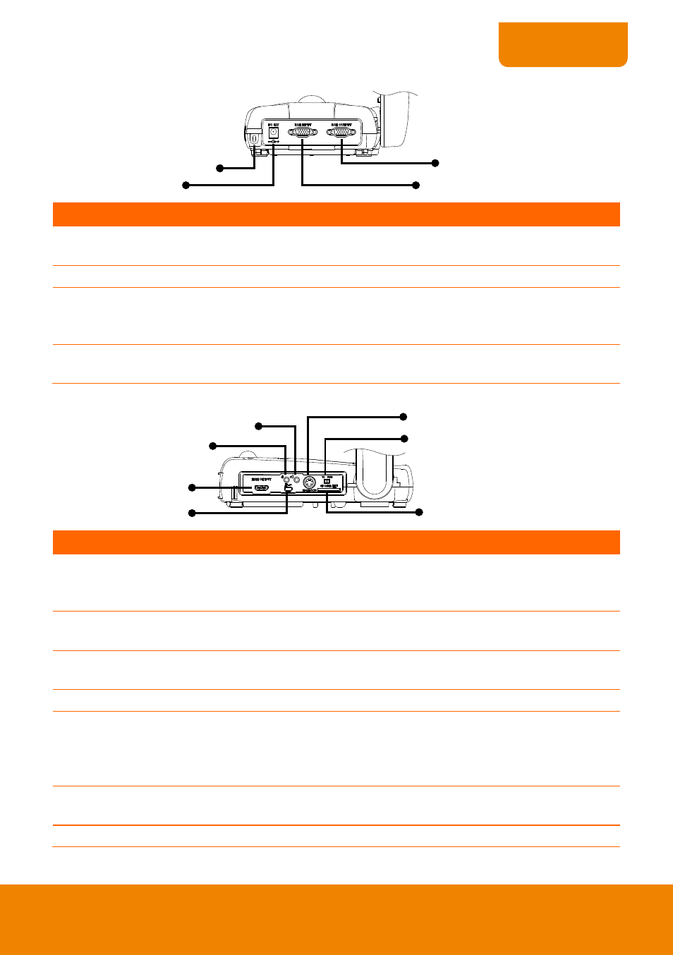 Rear panel, Left panel | AVer 315AF user manual User Manual | Page 9 / 48