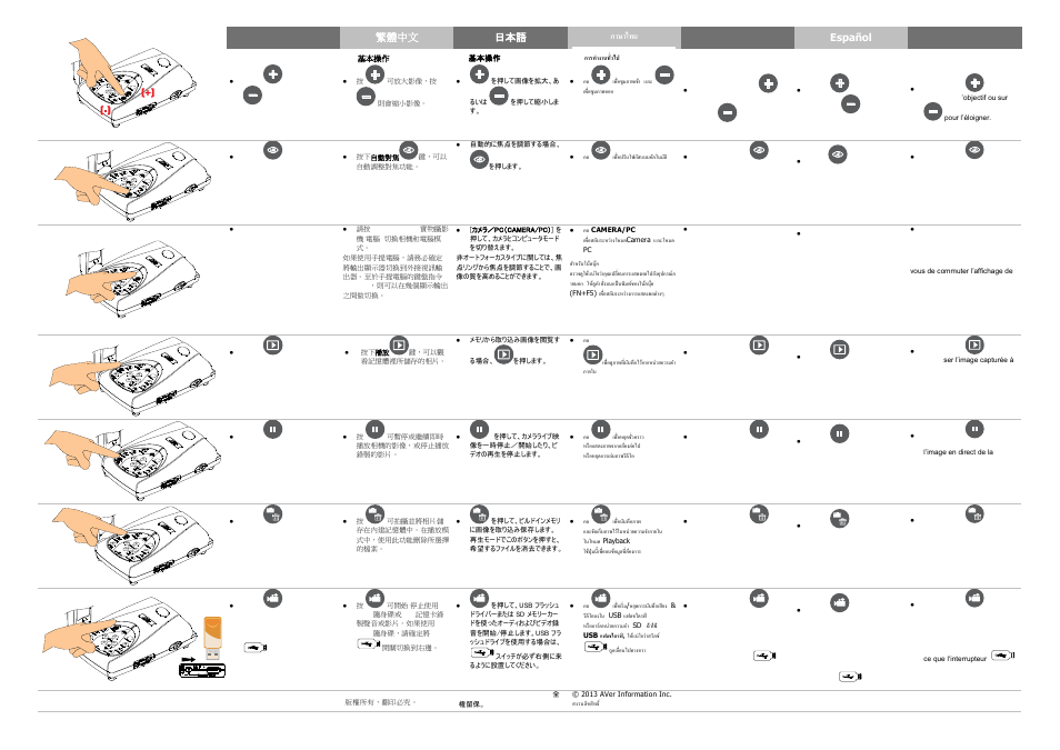 AVer 315AF quick guide User Manual | Page 3 / 4
