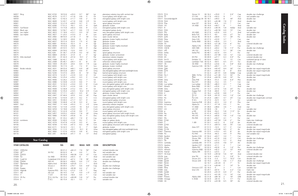 Catalog index, Star catalog 20 | Bushnell NORTHSTAR GOTO 78-8890 User Manual | Page 11 / 18