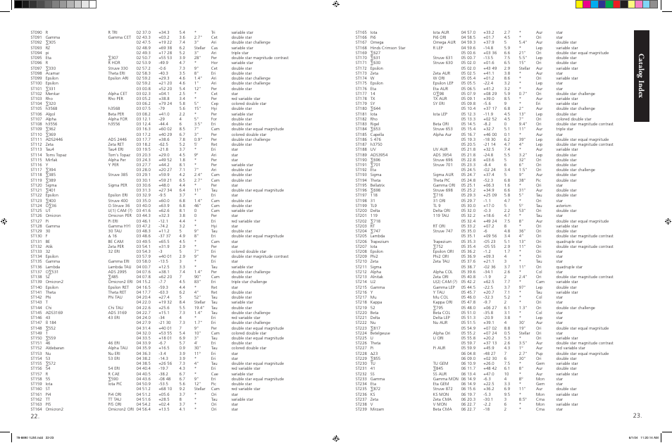 Catalog index | Bushnell NORTHSTAR GOTO 78-8890 User Manual | Page 12 / 18