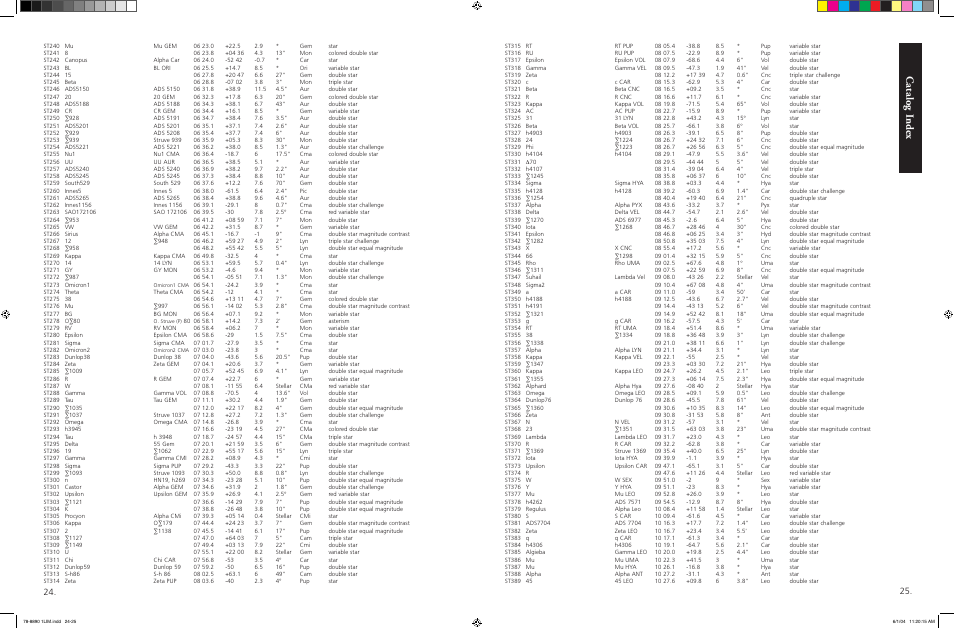 Catalog index | Bushnell NORTHSTAR GOTO 78-8890 User Manual | Page 13 / 18