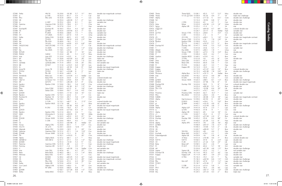 Catalog index | Bushnell NORTHSTAR GOTO 78-8890 User Manual | Page 14 / 18