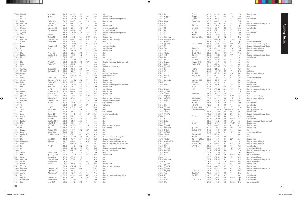 Catalog index | Bushnell NORTHSTAR GOTO 78-8890 User Manual | Page 15 / 18