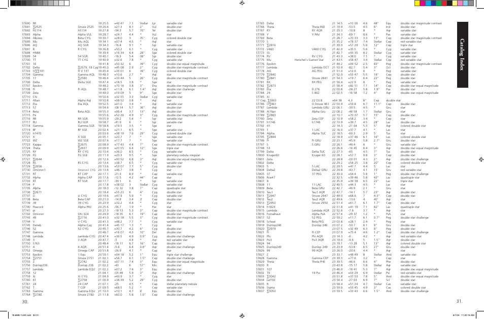Catalog index | Bushnell NORTHSTAR GOTO 78-8890 User Manual | Page 16 / 18