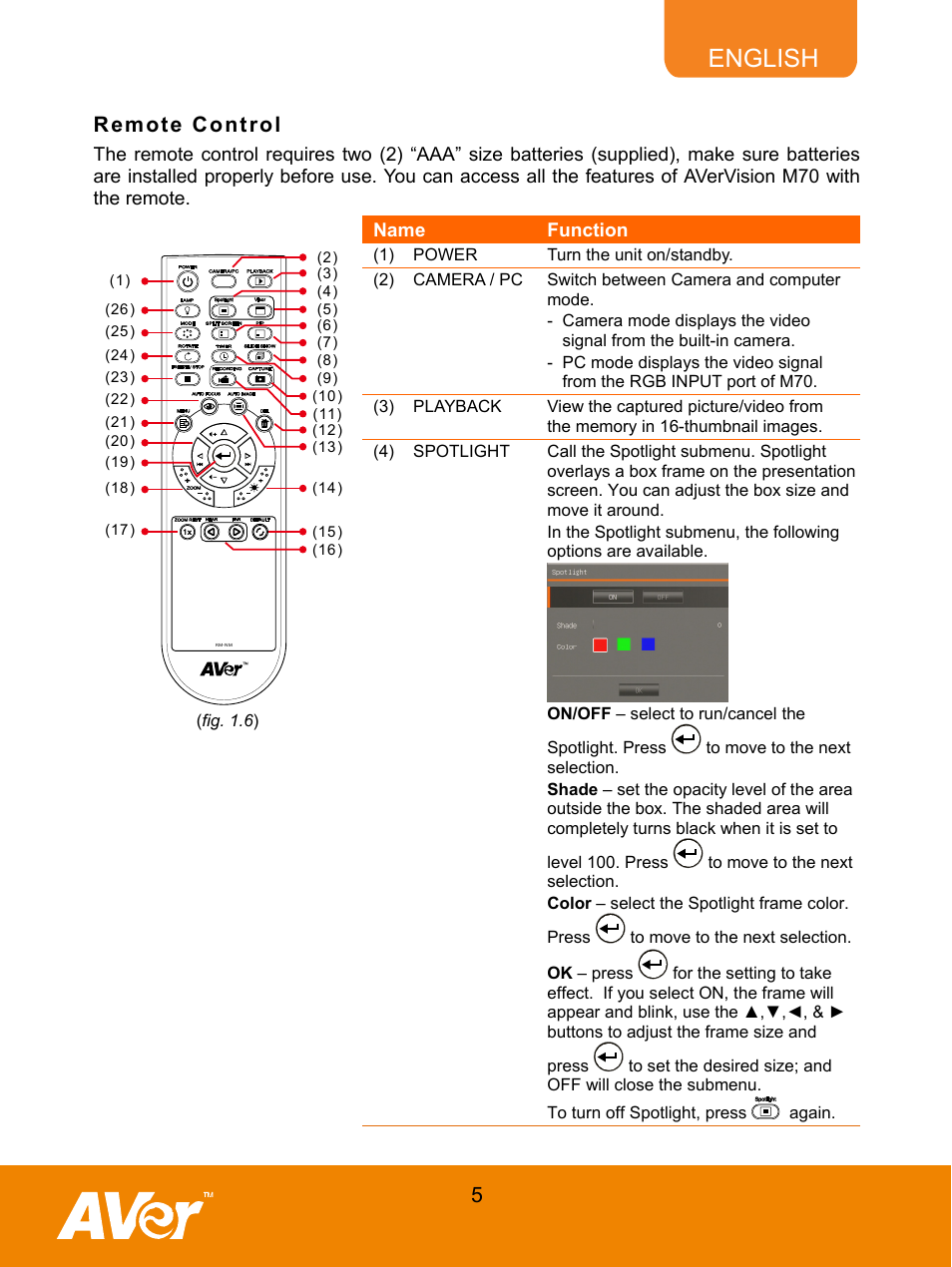 Remote control, English, 5remote control | AVer M70 User Manual | Page 10 / 45